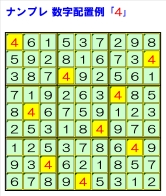 数字配置例4