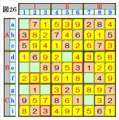 図26画像