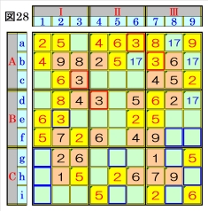 図28画像