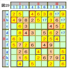 図29画像