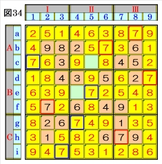 図34画像
